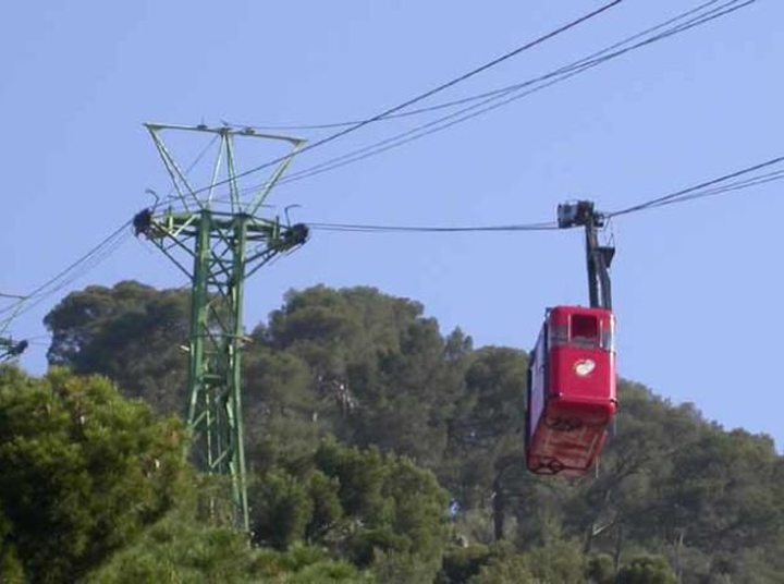 Investment of Rs 500 Million in a Second Cableway
