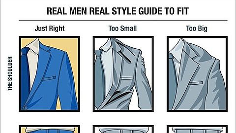 This Visual Guide Outlines How Men's Suits Should Fit