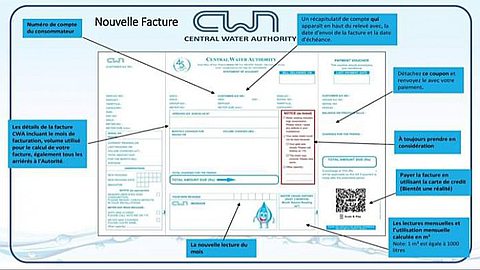CWA : une nouvelle facture d’eau lancée bientôt