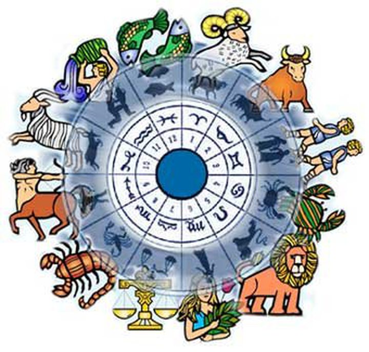 Financial Horoscope: What Your Astrological Sign..