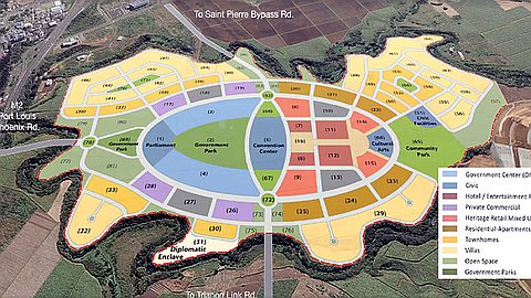 Heritage City : l’Appel d’Offres Lancé Tn Août