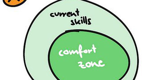 How to Get Out of Your Comfort Zone