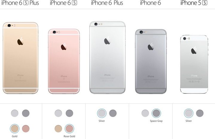 The New iPhone 6S Breaks Apple’s Own Taboos