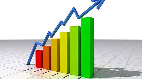 World Confederation of Productivity Science