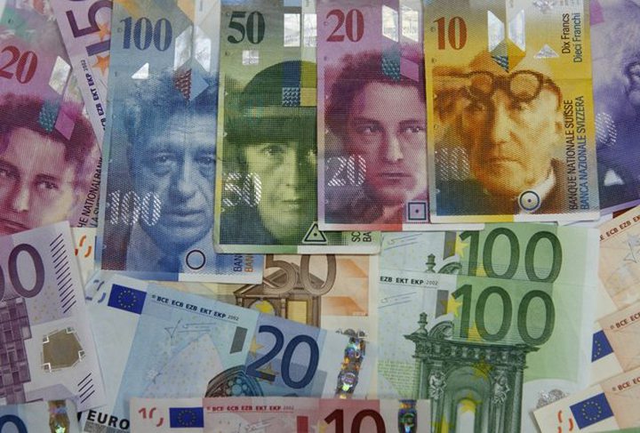 What Happened With the Swiss Franc? 
