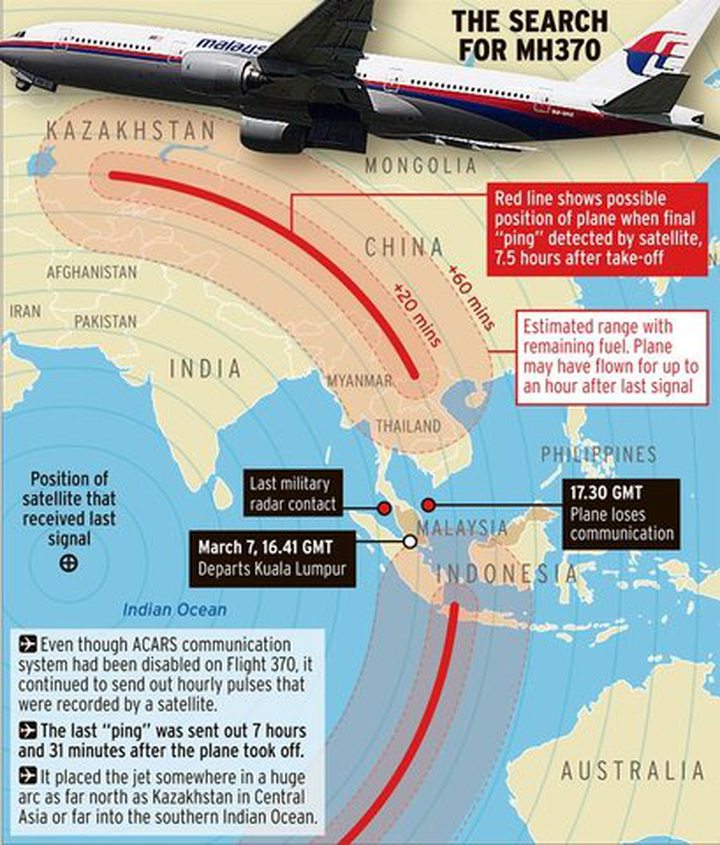 Malaysia Airlines Flight 370: Wide Search, Ticking