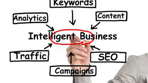 Beyond Basic Stats: 7 Ways to Track Visitors