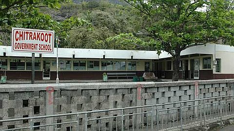 After Heavy Rains: Chitrakoot School Closed at Monday