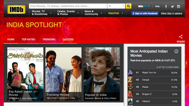 IMDb meets Bollywood, launches 'India Spotlight'