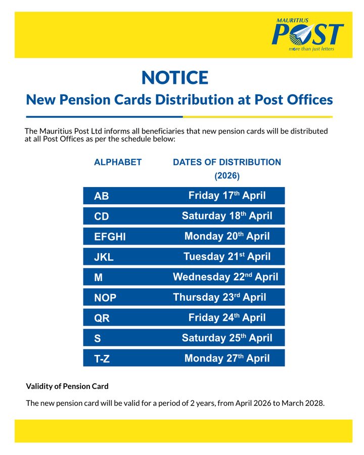 New pension card distribution order in Post Offices