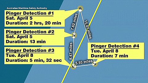Search Area for Malaysia Airlines Flight 370 'Can Now Be Discounted'
