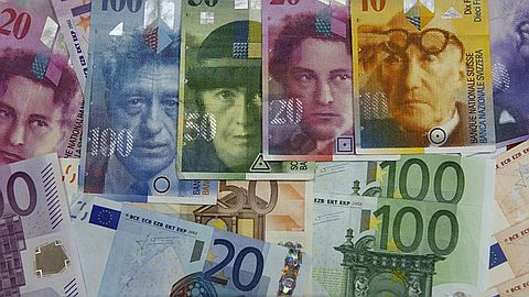 What Happened With the Swiss Franc? The Short Answer