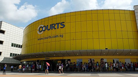 Post-BAI: Ultime Riposte de Courts Asia Avant la Bataille Juridique