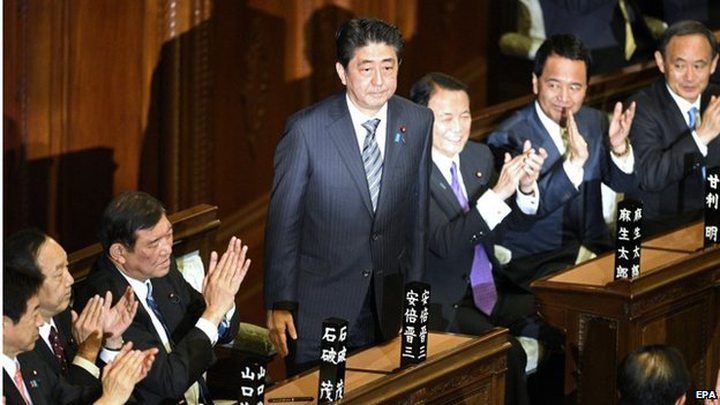 Shinzo Abe Re-elected as Japan's Prime Minister