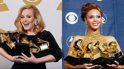 Grammys 2017: Winners and Nominees