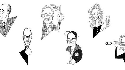 What Kind of Leader Are You?