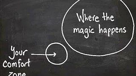 6 Ways Successful People Stretch Their Comfort Zones