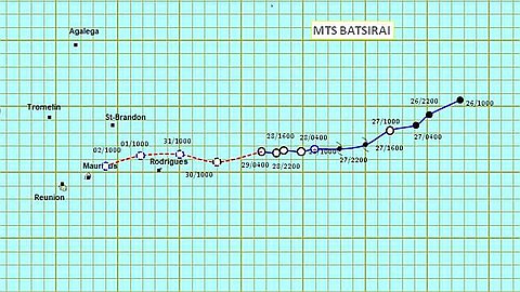 Batsirai : possible avertissement de classe 1 sur Maurice demain après-midi, l’alerte 1 maintenue sur Rodrigues
