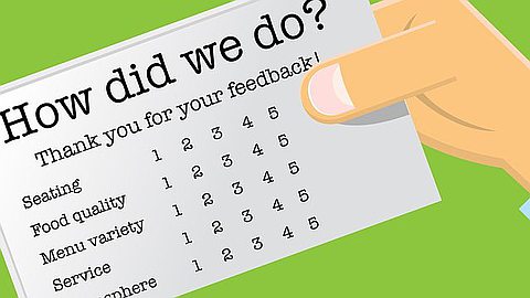 How to Solicit Customer Reviews Without Pissing People Off