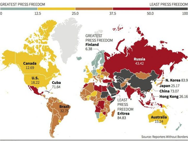 2014 Report of Press Freedom: Mauritius Lost 8....