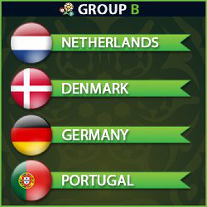Euro 2012: The group "of death"