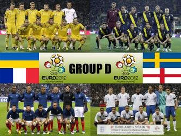 Euro 2012 Group D: France to Forget the 2010 World