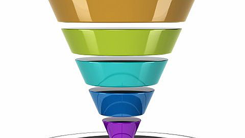 The Real Truth About Sales Process