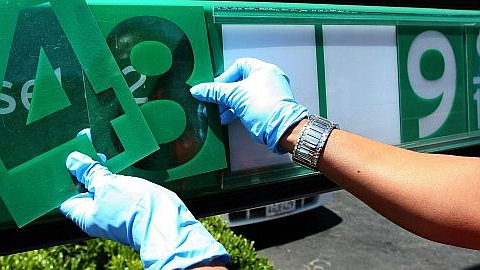 Do You Even Have a Pricing Strategy?