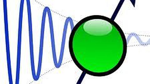 Video of the Day: Magnet and Copper