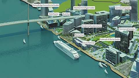 Neotown, Achat d’Avions, Jin Fei à la Loupe