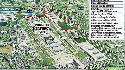 Heathrow airport expansion 'approved'