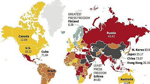 2014 Report of Press Freedom: Mauritius Goes from 62nd to 70th