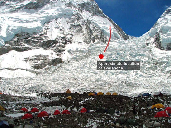 Hikers Around Everest Run for Lives, Treat Injured
