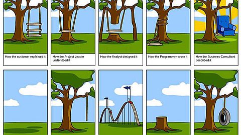 5 Ways to Communicate Better With Software Developers