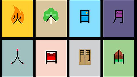 Learn To Read Chinese In Eight Minutes