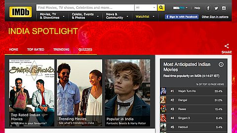 IMDb meets Bollywood, launches 'India Spotlight'