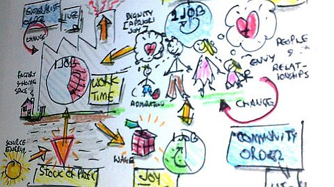 How to Explore Multiple Passions in One Job