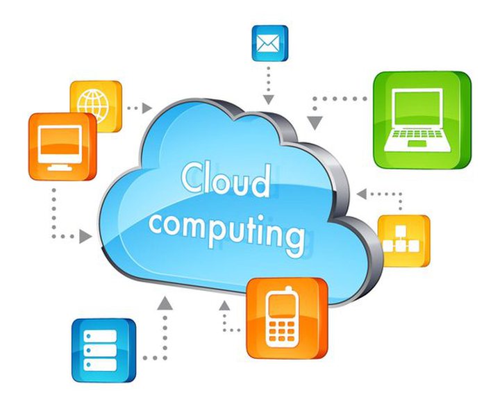 5 Benefits of Cloud Computing...