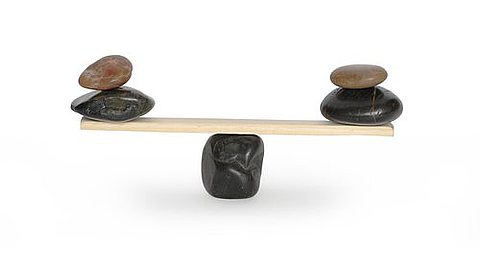 Management methods: Cost-benefit analysis (CBA)