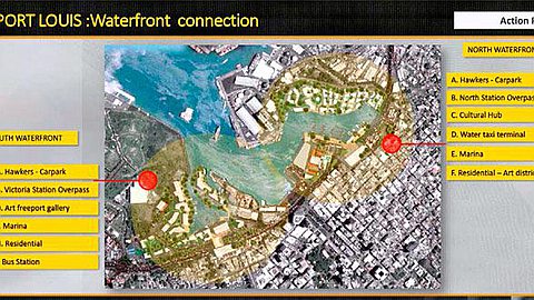 Réinventer l’Espace Urbain : Comment «Smartiser» Port-Louis