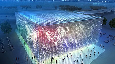 The Future of Sales Technology