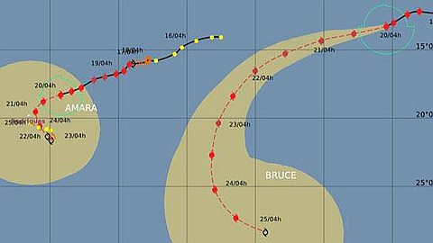 Amara: Rodrigues Alert 3