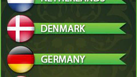 Euro 2012: "The Group of Death"