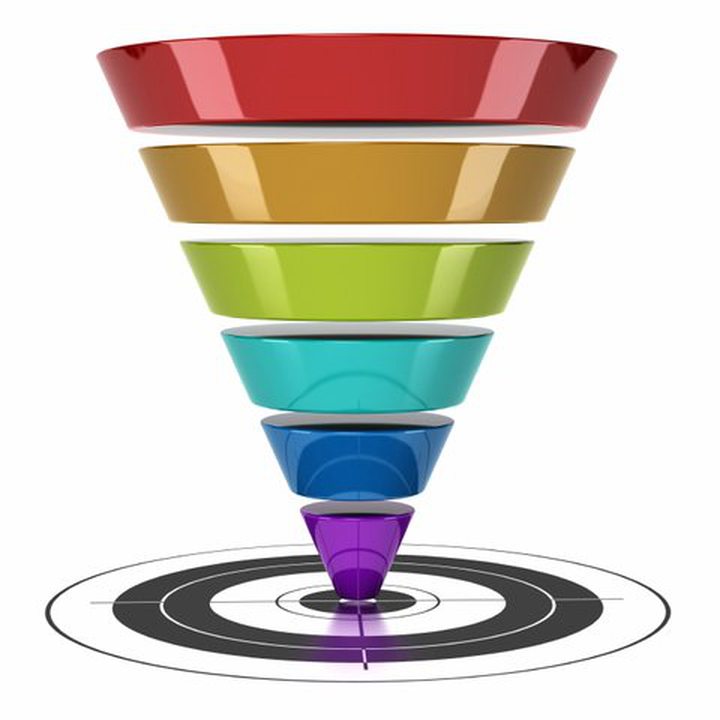 The Real Truth About Sales Process