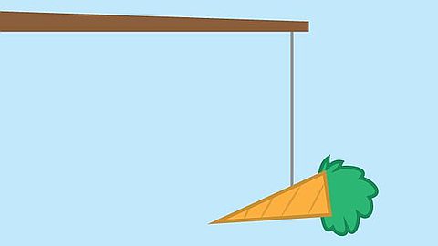 5 Ways to Motivate Yourself to Do Anything