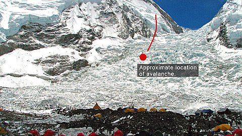 'Huge Disaster': Hikers Around Everest Run for Lives, Treat Injured
