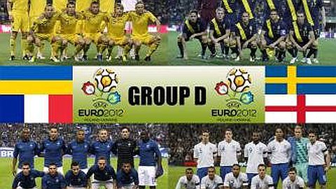 Euro 2012 Group D: France to Forget the 2010 World Cup