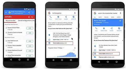 Google expands in India, enters the food delivery business